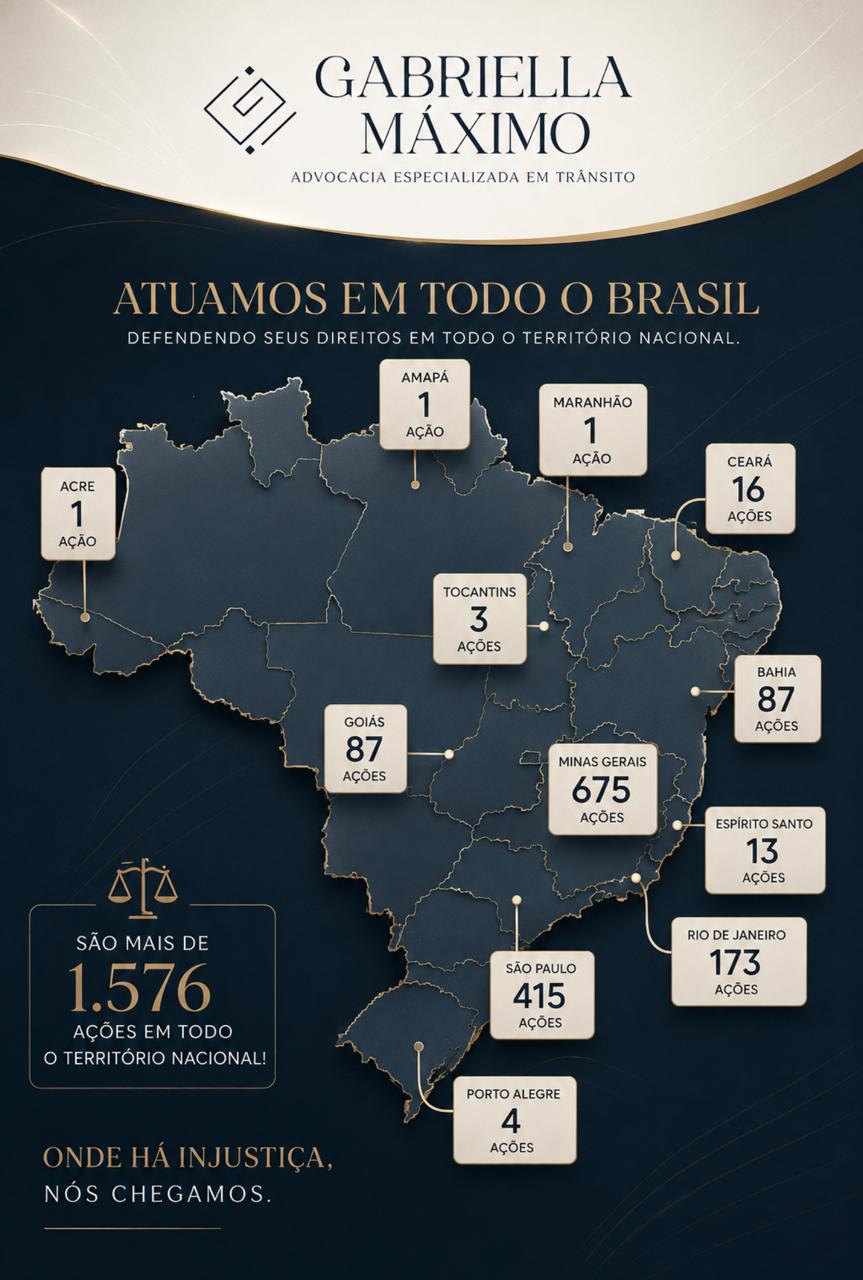 Gabriella Máximo — mais de 1.576 ações em todo o Brasil